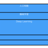機械学習関係の勉強会メモ①