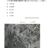 113回　歯科理工学振り返り　石膏編