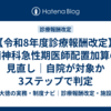 【令和8年度診療報酬改定】精神科急性期医師配置加算の見直し｜自院が対象か3ステップで判定