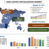 2022 年から 2028 年までのデータセンター仮想化市場シェア、規模、傾向、予測、成長