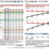 9週目！　情報リテラシー論　レポート！（2020年11月23日）