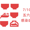 7/10(日)の五六市につきまして
