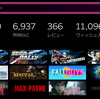 祝！Steamゲーム所有数1万本達成！