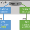 ネットワーク：VLAN間ルーティングにおける端末側デフォルトゲートウェイ設定でハマった