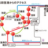 成田空港～東京都区内の移動なら特急料金不要の京成アクセス特急が早くてオススメ