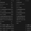  森高千里データベースの再構築(10) : hkob の雑記録 (210)