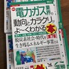 こちらつつじヶ丘野川どんぶらこ通信９３８