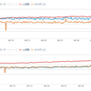 68.7kg 19.3%