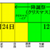 クリスマスイブは6時間限定だって