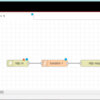Node-RED で API を作るメモ (基礎)