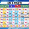 ★【　北 見　＋ ３９．０ ℃　】★／★【　ＪＲ　レール温度上昇　運休続出　】★／★【　電柱が折れる　信号機が折れる　建物にクルマが突っ込む　】★／★【　ヒグマ　注 意 報　】★
