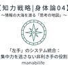【知力戦略|身体論04】「左手」のシステム統合：集中力を逃さない非利き手の役割