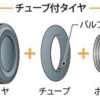 【知らなきゃ損バイカー必見】チューブタイヤとチューブレスタイヤの2つの構造