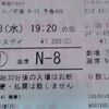 映画『アングスト/不安』鑑賞