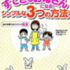 一緒に本を読みましょう。近藤千恵著「すてきなお母さんになるシンプルな3つの方法」　親業　マンガ　4/20気づきを追記