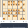 100日後に昇級する将棋日記21日目