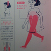 正しい歩き方＝疲れない歩き方／『調子いい！がずっとつづく　カラダの使い方』仲野孝明