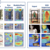 Computer Vision : Visual Importance Mapの研究