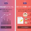 zuknowが新しくなりました！毎日の目標や達成度が分かるから学習が続く