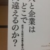 「人と企業はどこで間違えるのか？」