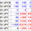 ◆◆◆◆ＦＸ◆◆◆◆　今回（１１７日間）の決済金額一覧。※投資成績ではありません。