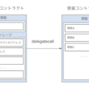 スマートコントラクトのデザインパターンについて整理してみた