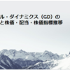 ジェネラル・ダイナミクス（GD）の銘柄分析と株価・配当・株価指標推移