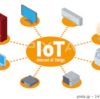 みんなのニュース　　IoTで変わる生活特集　高齢者も簡単に使える時代に