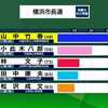 横浜市長選 当確「ゼロ打ち」の圧倒的大差で新市長が誕生！