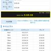 「北海道マラソン2023」結果