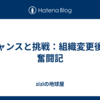 チャンスと挑戦：組織変更後の奮闘記