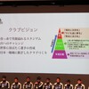 2020シーズン新体制発表会