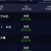 7/14評価損益+1,392,007円