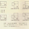 茶室の話22 茶室平面の記号での表現