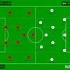 20-21セリエA第19節 vs アタランタ(H)