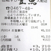 回転寿司 豊魚 大船店