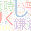 　Twitterキーワード[#鎌倉殿の13人]　10/02_23:08から60分のつぶやき雲