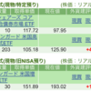 保有銘柄について(2025年5月5日)