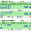 保有銘柄について(2024年12月5日)