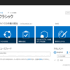 【SharePoint】PowerShell でフィールドの値を更新する