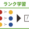 ランク学習でバーチャルスクリーニングする