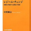 リフレ主義は國家主義――中野剛志『レジーム・チェンジ』