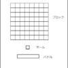 OOP初心者がブロック崩しを作ってみる　その１