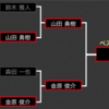 PERFECT大阪大会は不完全燃焼