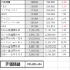 ２０２５０７Ｍ―ＦＵＮＤ戦記