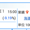 乾汽船を考える　その２　2022年3月31日