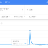 京アニ被害者の実名報道に感じる被害者にならないことのありがたさ！