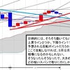 レンジ月になるんかなあ