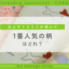 人気柄発表！みつろうラップ作りのベストセラー