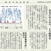 経済同好会新聞 第11号 「日本政府 マスコミ　衰退も大本営発表」